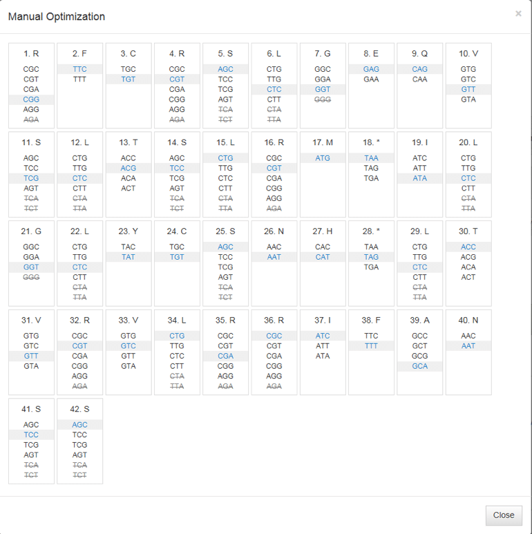 D-SB16WT-codon opt-F3 Codon view for Manual Optimization