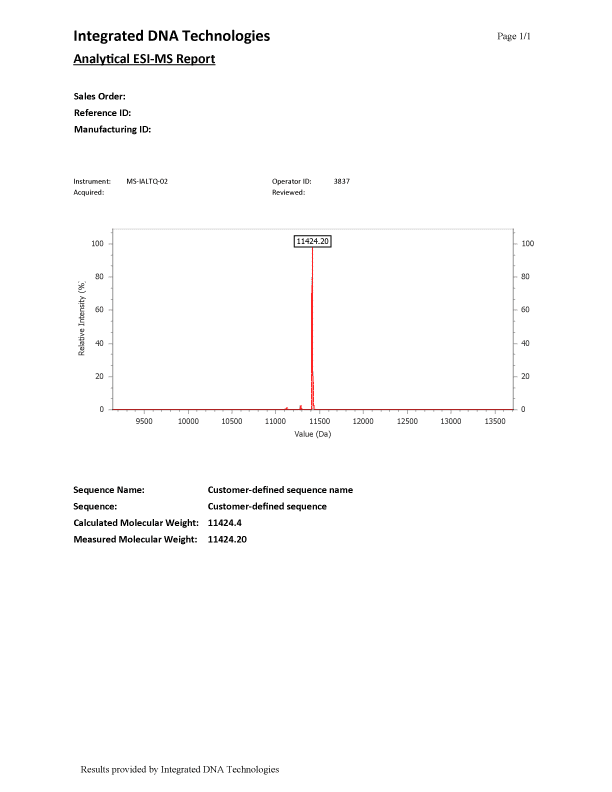 ESI-MS analytical report of 37-mer